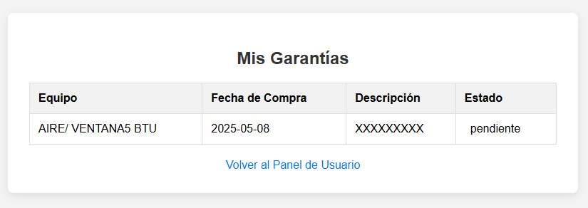Guía